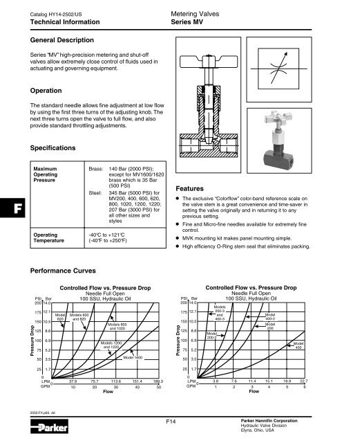 H - Parker Hannifin - Solutions for the Truck Industry