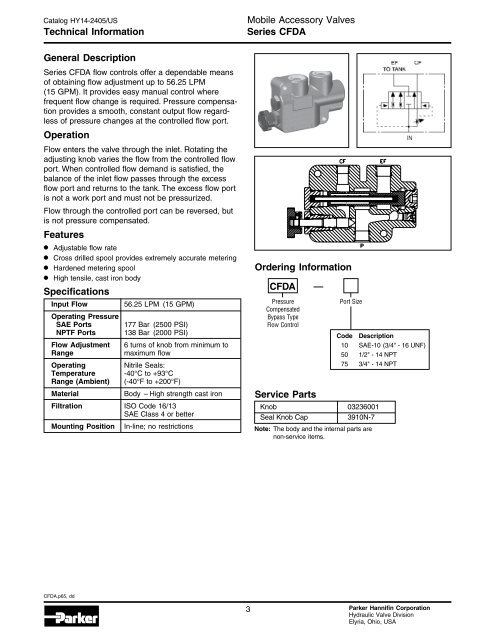 H - Parker Hannifin - Solutions for the Truck Industry