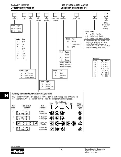 H - Parker Hannifin - Solutions for the Truck Industry