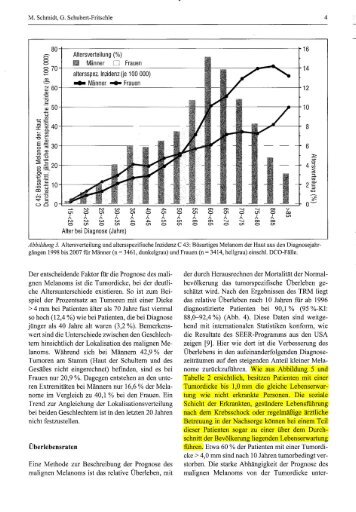 Statistik