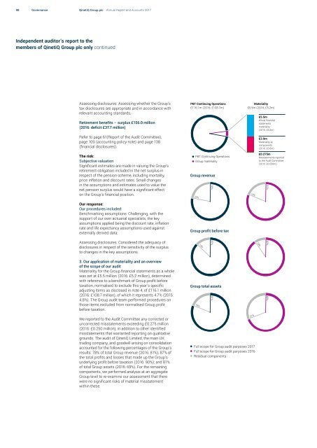 QinetiQ Annual Report 2017