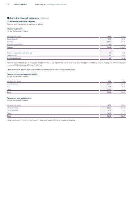 QinetiQ Annual Report 2017