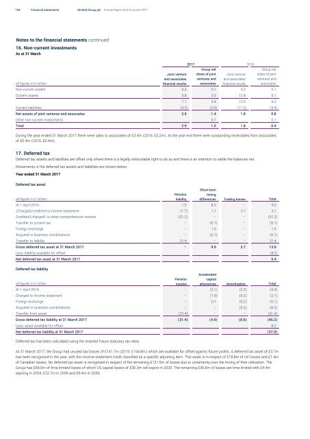 QinetiQ Annual Report 2017