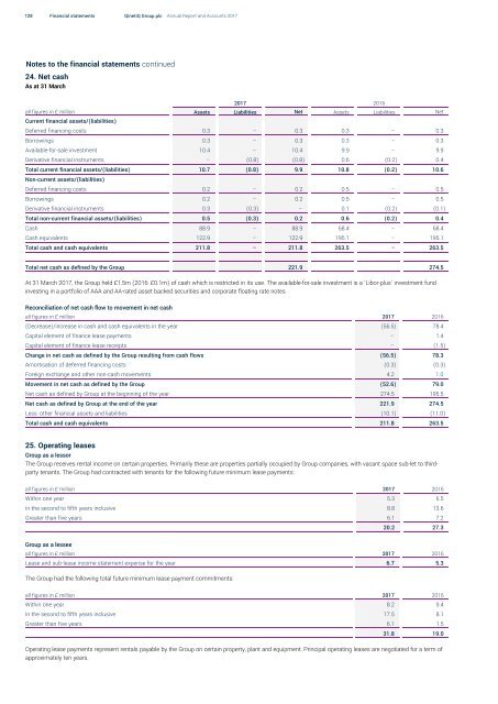 QinetiQ Annual Report 2017