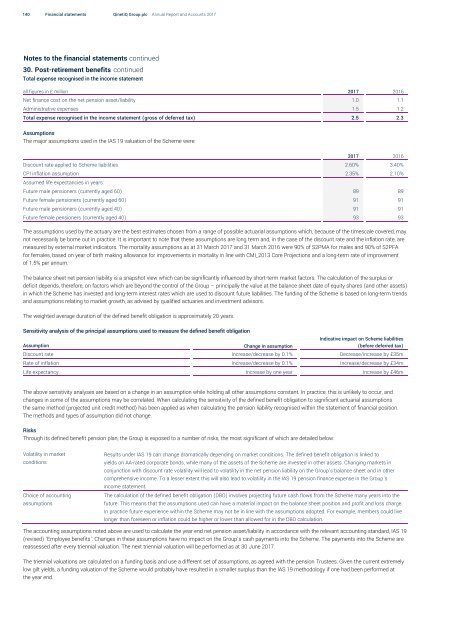 QinetiQ Annual Report 2017