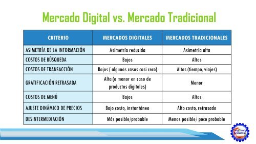 COMERCIO ELECTRÓNICO