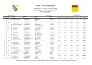 ADAC Labertal Rallye Sprint Gesamtergebnis