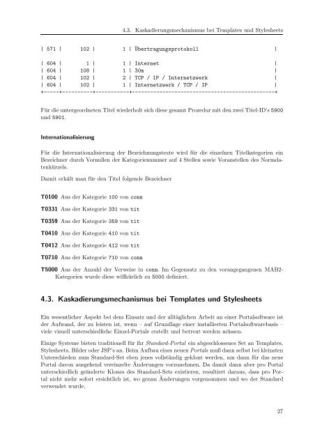 OpenBib Recherche-Portal Technische Dokumentation