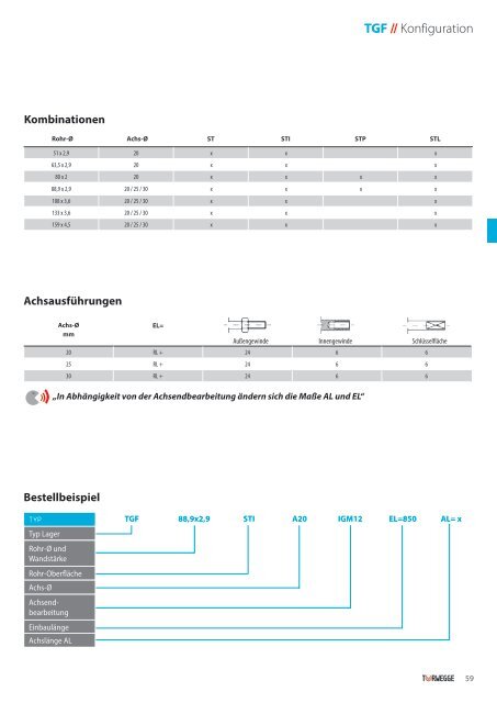 Torwegge Fördertechnik