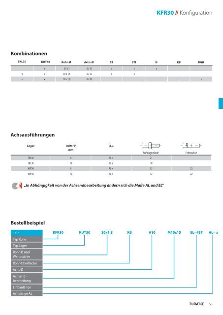 Torwegge Fördertechnik