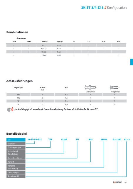 Torwegge Fördertechnik