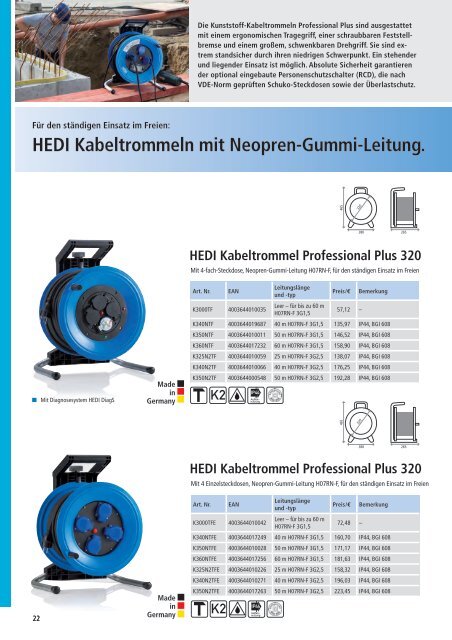 hedi_produktkatalog_2017