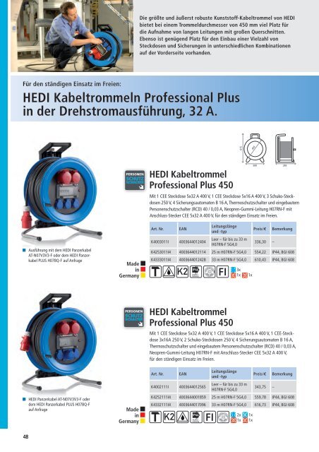 hedi_produktkatalog_2017