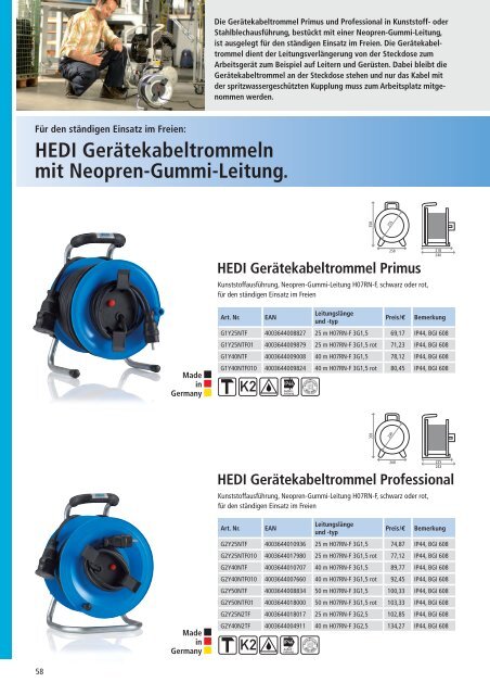 hedi_produktkatalog_2017