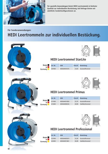 hedi_produktkatalog_2017