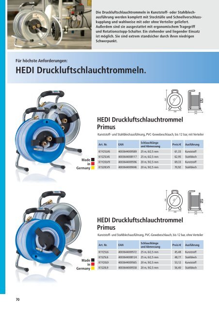 hedi_produktkatalog_2017