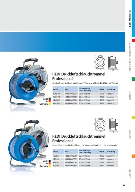 hedi_produktkatalog_2017