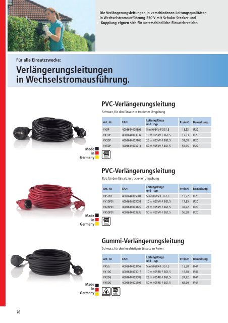 hedi_produktkatalog_2017