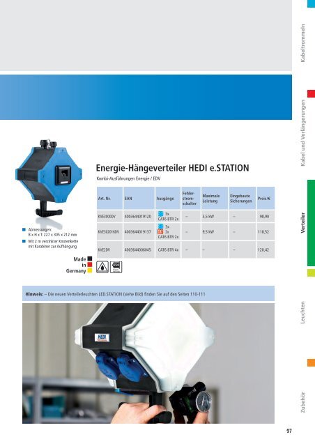 hedi_produktkatalog_2017