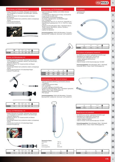 KS-TOOLS Spezialwerkzeuge PKW und Transporter