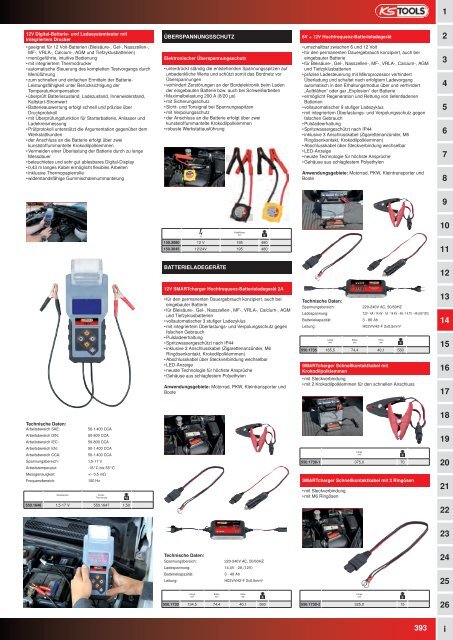 KS-TOOLS Spezialwerkzeuge PKW und Transporter