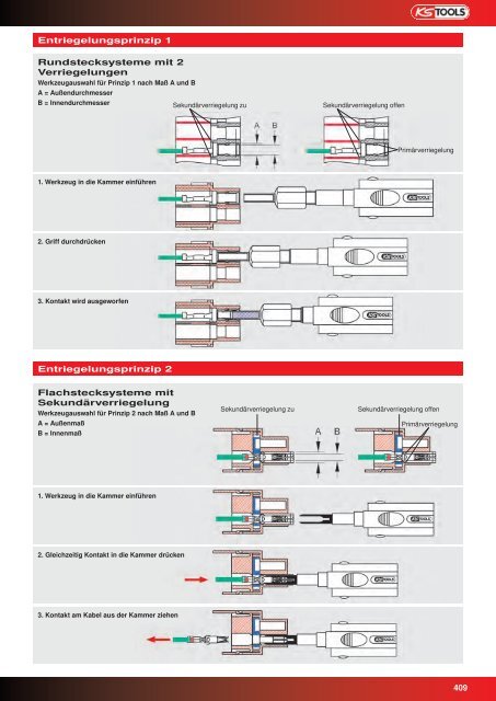 KS-TOOLS Spezialwerkzeuge PKW und Transporter