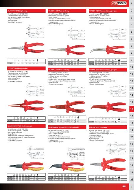 KS-TOOLS Spezialwerkzeuge PKW und Transporter