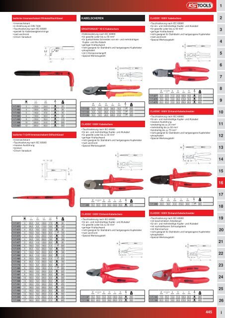 KS-TOOLS Spezialwerkzeuge PKW und Transporter