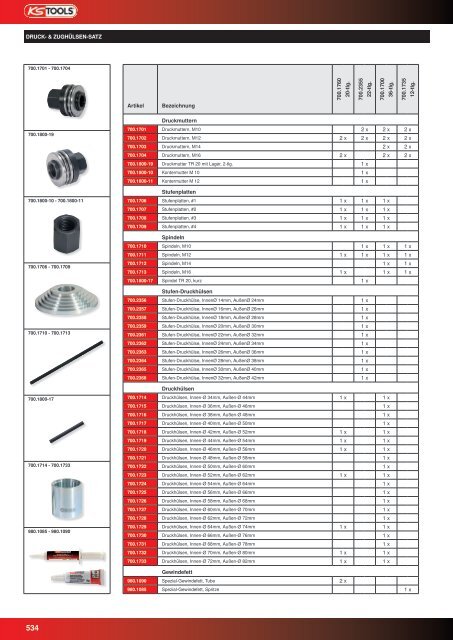 KS-TOOLS Spezialwerkzeuge PKW und Transporter