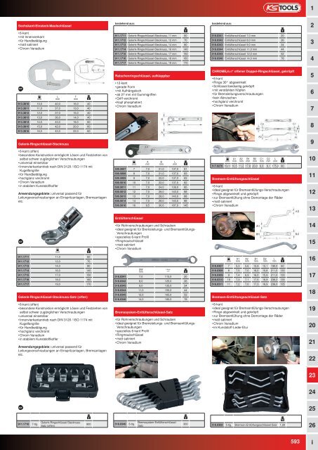 KS-TOOLS Spezialwerkzeuge PKW und Transporter