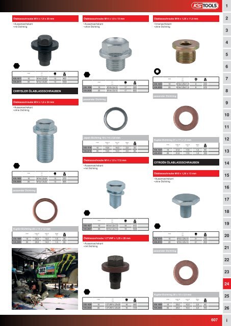 KS-TOOLS Spezialwerkzeuge PKW und Transporter