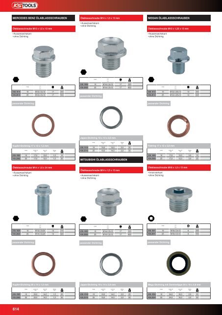 KS-TOOLS Spezialwerkzeuge PKW und Transporter