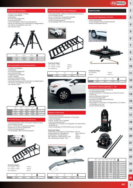 KS-TOOLS Spezialwerkzeuge PKW und Transporter