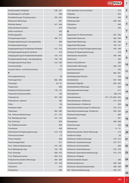 KS-TOOLS Spezialwerkzeuge PKW und Transporter