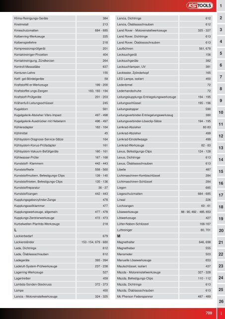 KS-TOOLS Spezialwerkzeuge PKW und Transporter