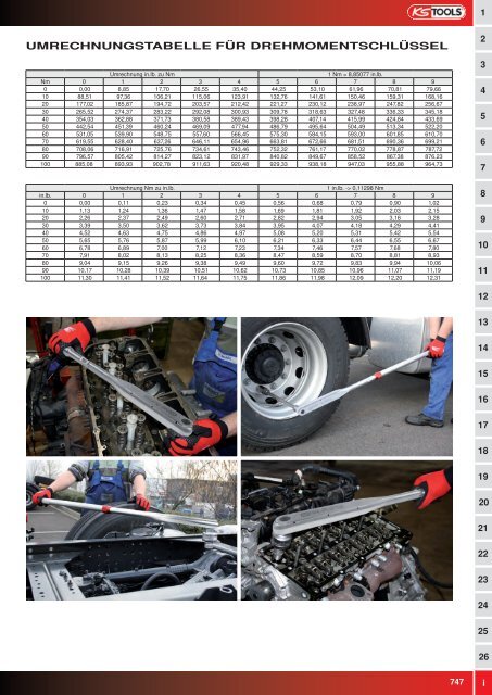 KS-TOOLS Spezialwerkzeuge PKW und Transporter