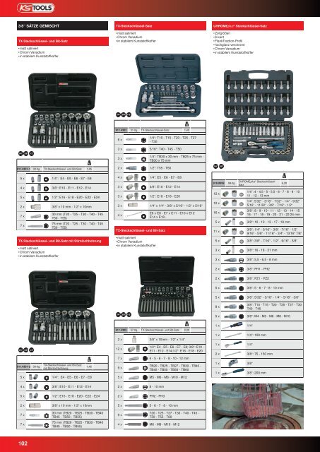 KS-TOOLS Handwerkzeuge