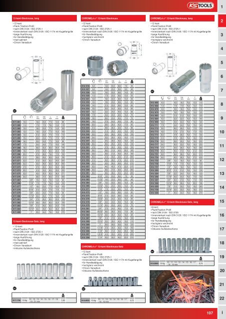 KS-TOOLS Handwerkzeuge