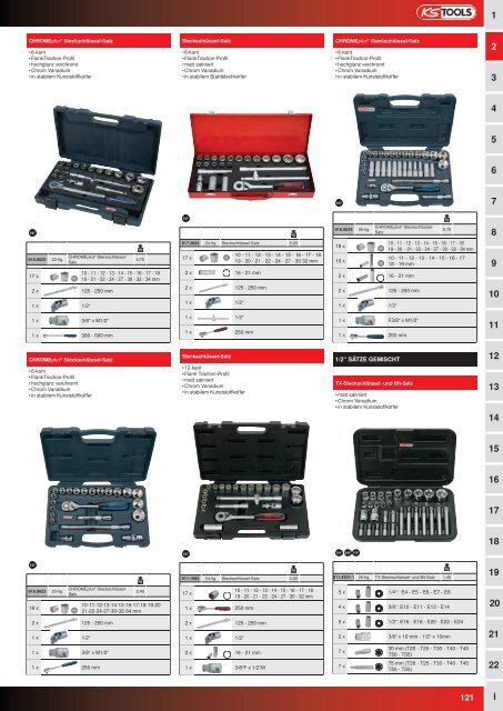 KS-TOOLS Handwerkzeuge