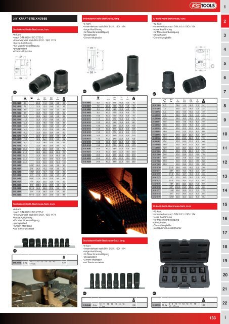 KS-TOOLS Handwerkzeuge