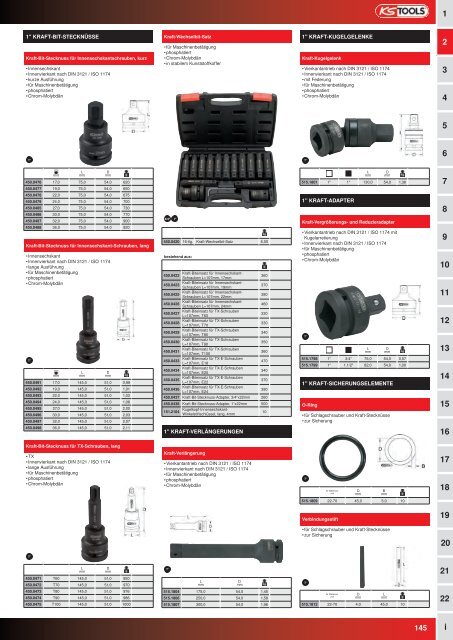 KS-TOOLS Handwerkzeuge