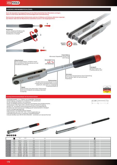 KS-TOOLS Handwerkzeuge