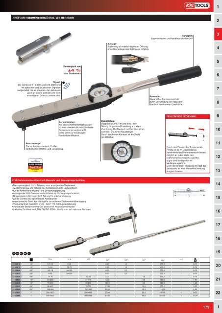 KS-TOOLS Handwerkzeuge