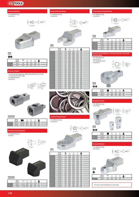 KS-TOOLS Handwerkzeuge