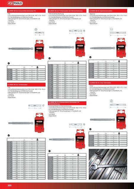 KS-TOOLS Handwerkzeuge