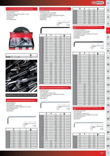 KS-TOOLS Handwerkzeuge