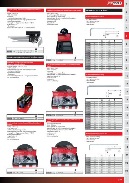 KS-TOOLS Handwerkzeuge