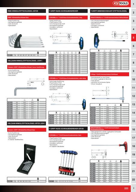 KS-TOOLS Handwerkzeuge