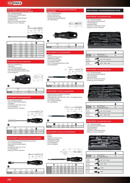 KS-TOOLS Handwerkzeuge