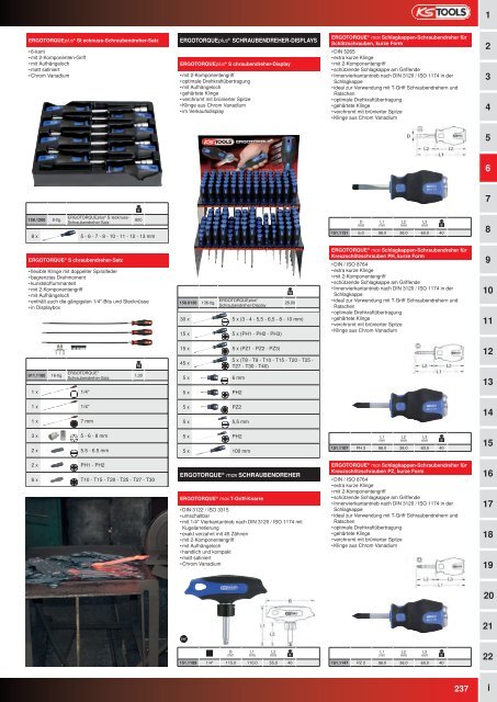 KS-TOOLS Handwerkzeuge